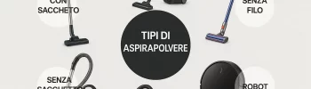 Infografica fotografica che mostra le cinque principali categorie di aspirapolvere: con filo, senza filo, con sacchetto, senza sacchetto e robot autopulenti.